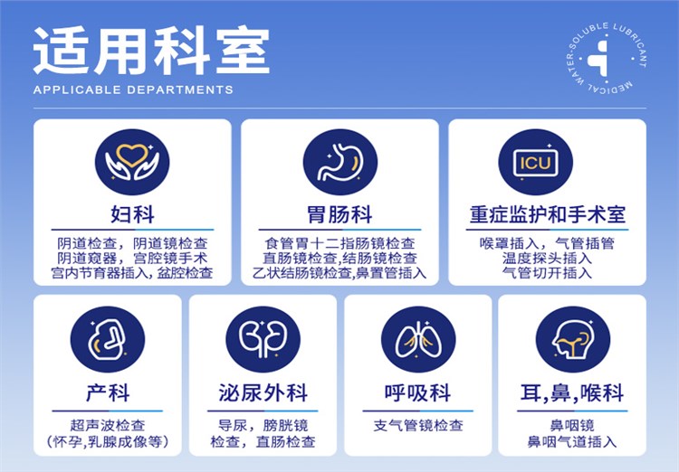 20g器械導(dǎo)入潤滑劑